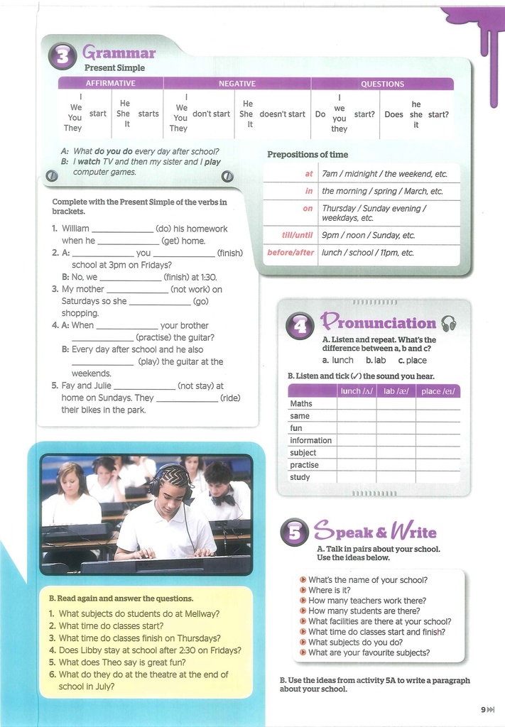 3- Grammar ( Present Simple)