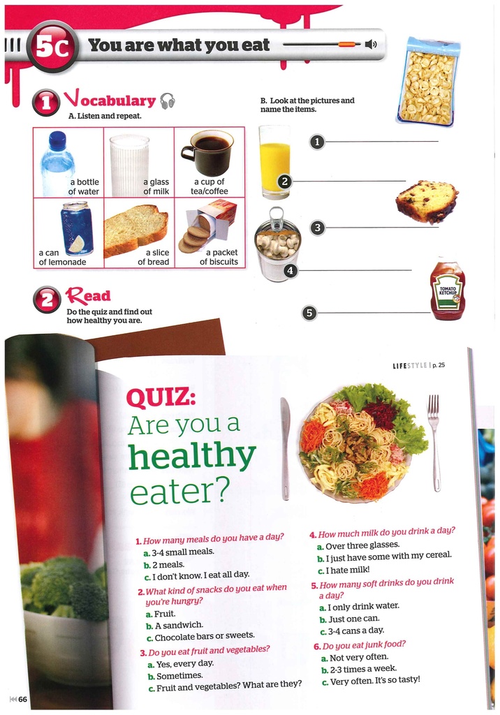 Your Are What You Eat (Vocab&Read)