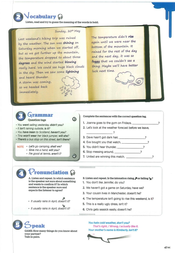 Vocabulary , Grammar , Pronunciation and Speak