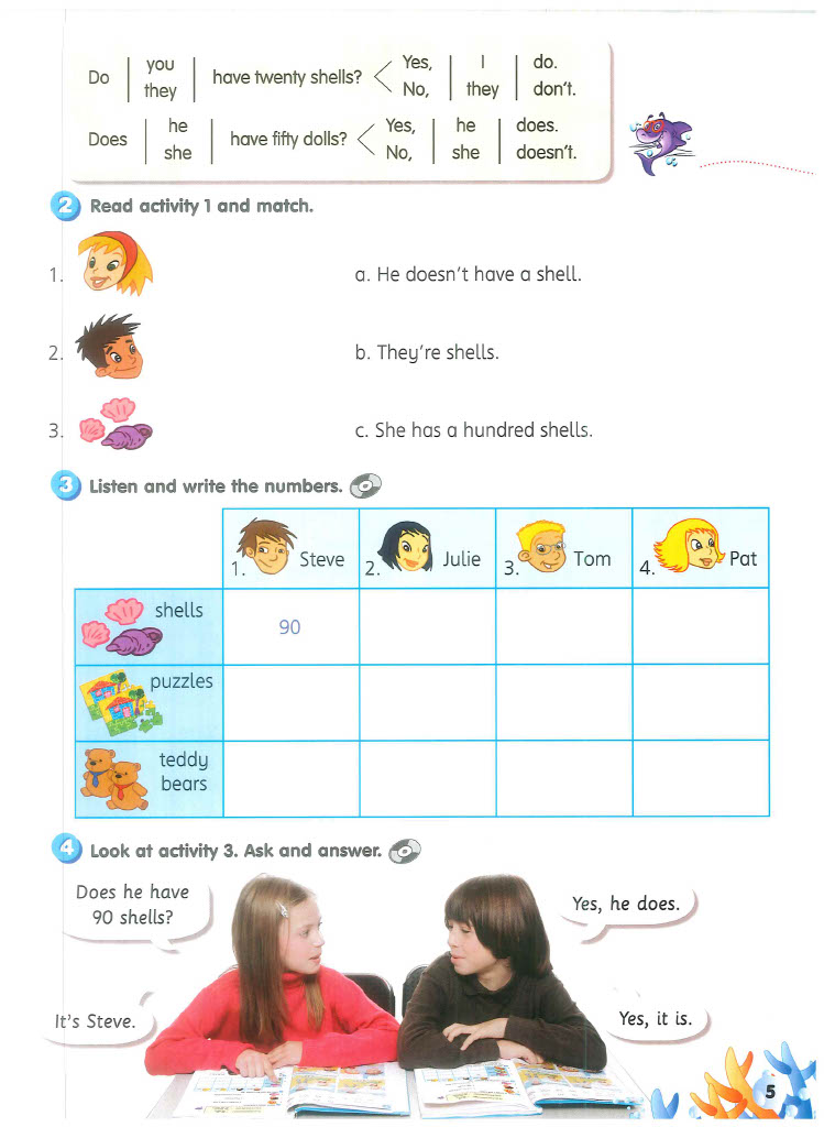Smart kids