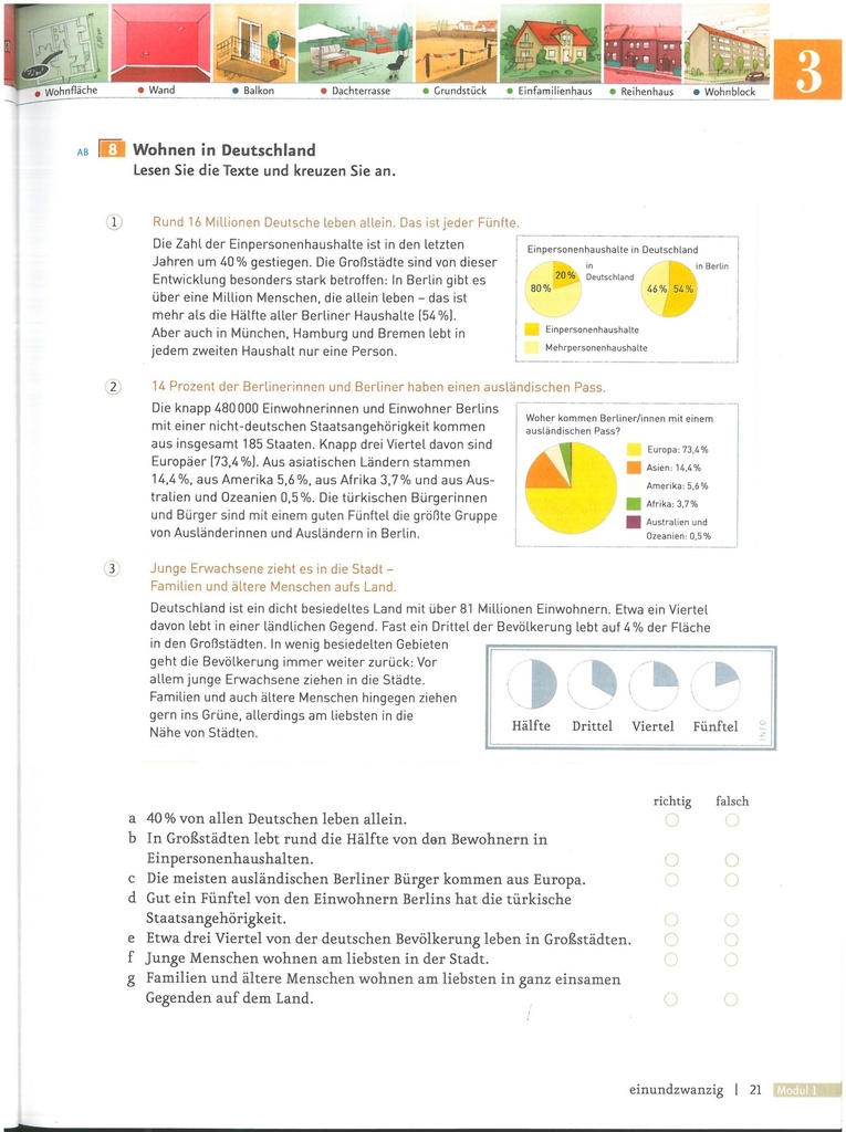 B1.1  Wohnen in Deutschland (seite 21)