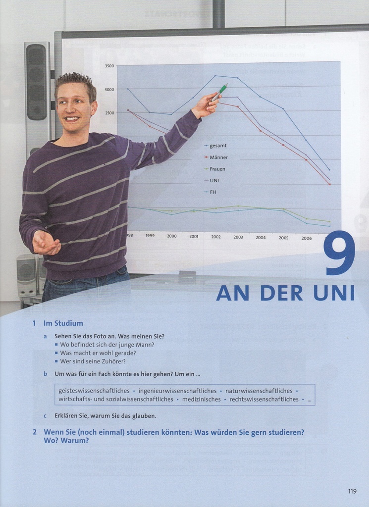 An der Uni