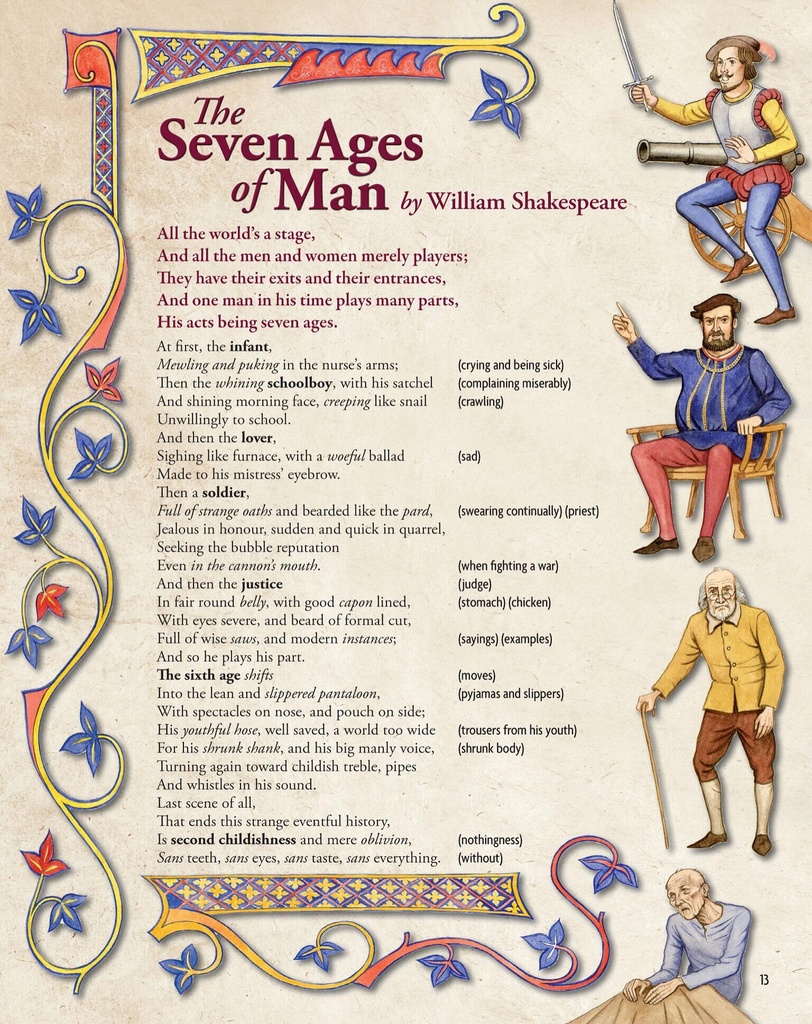 The Sewen Ages Of Man