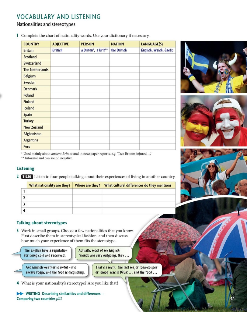 Vocabulary And Listening