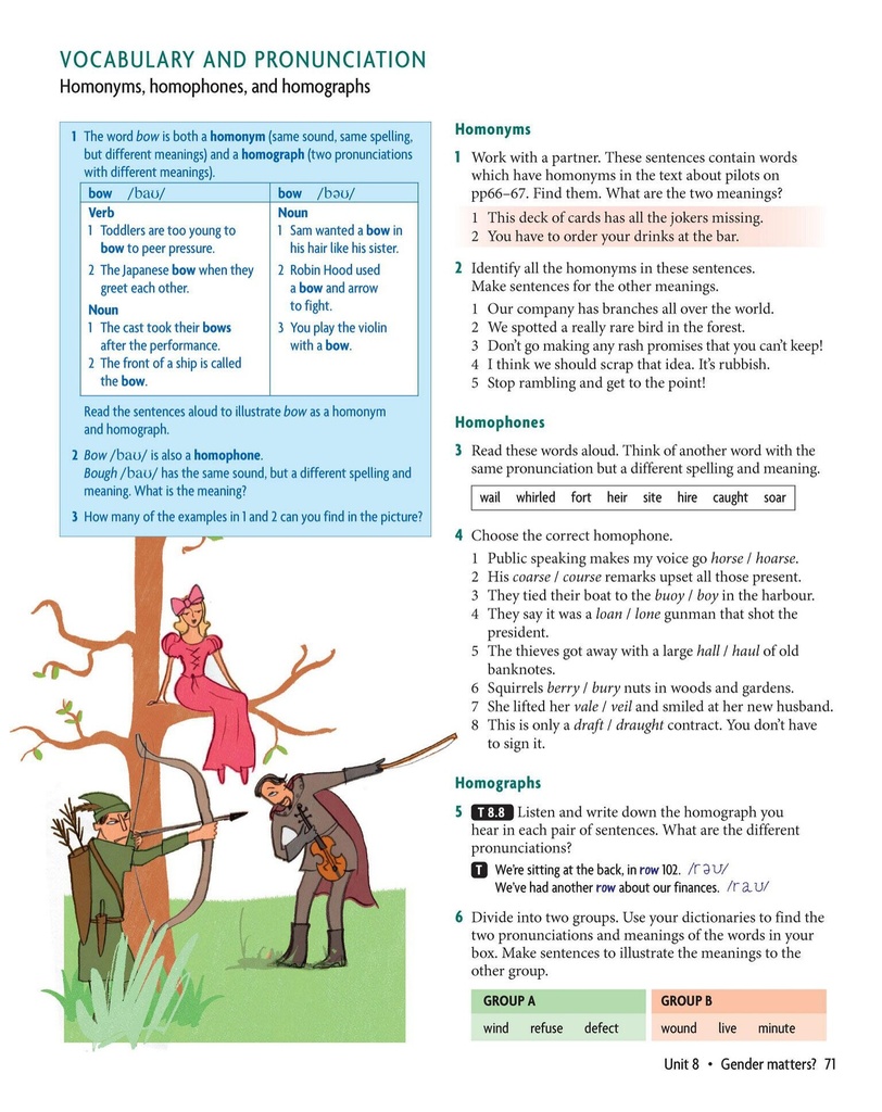 Vocabulary And Pronunciation