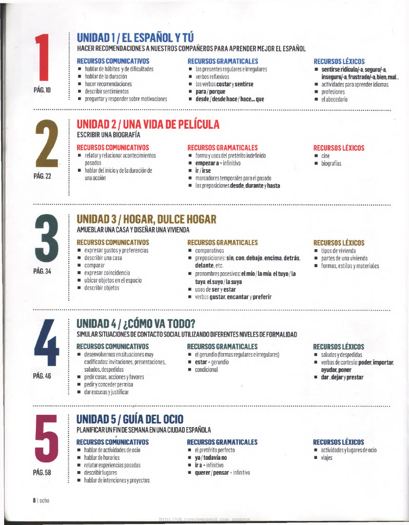 8 Unidad 1 / El Español Y Tú