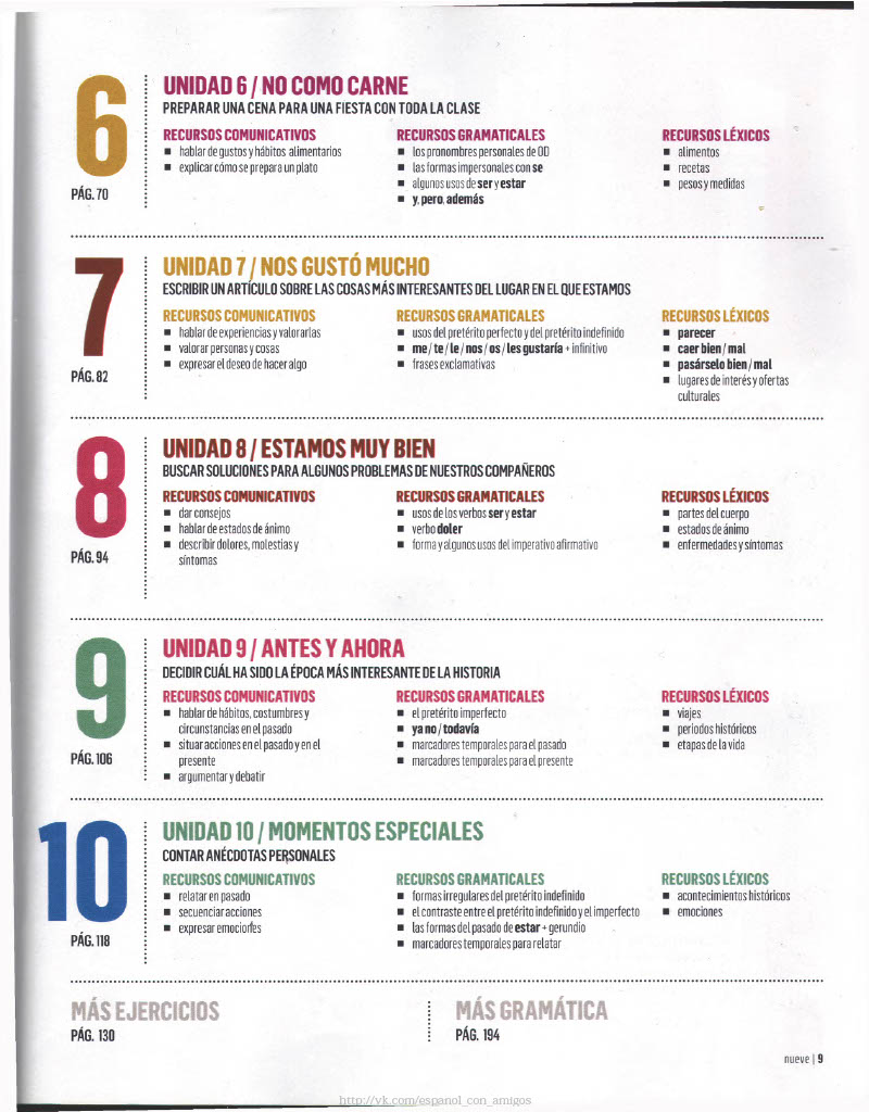 9 Unidad 6 / No Como Carne