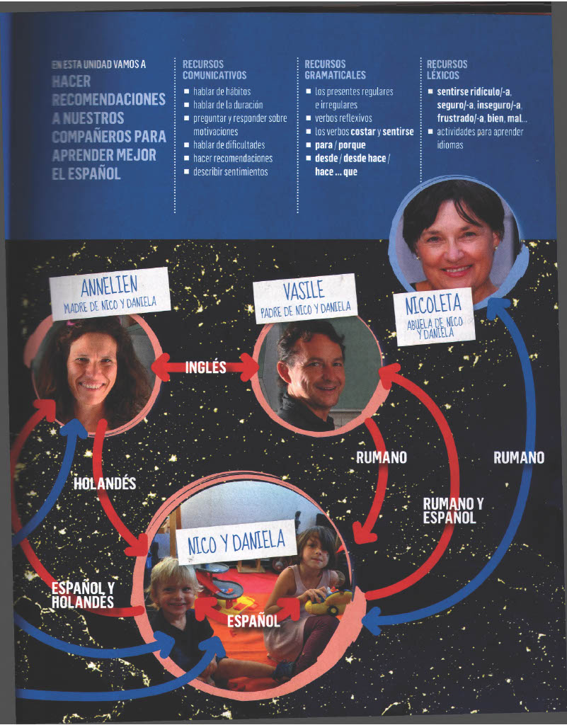 11 En Esta Unidad Vamos A