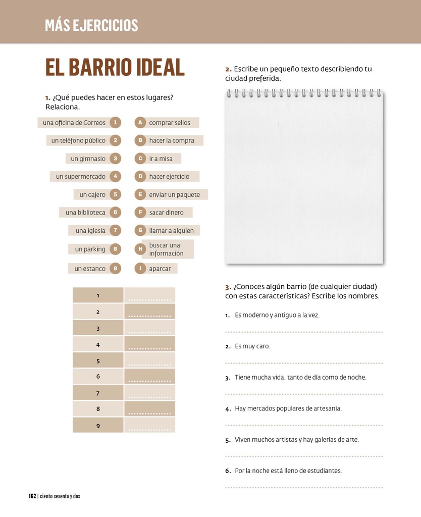 El barrio ideal