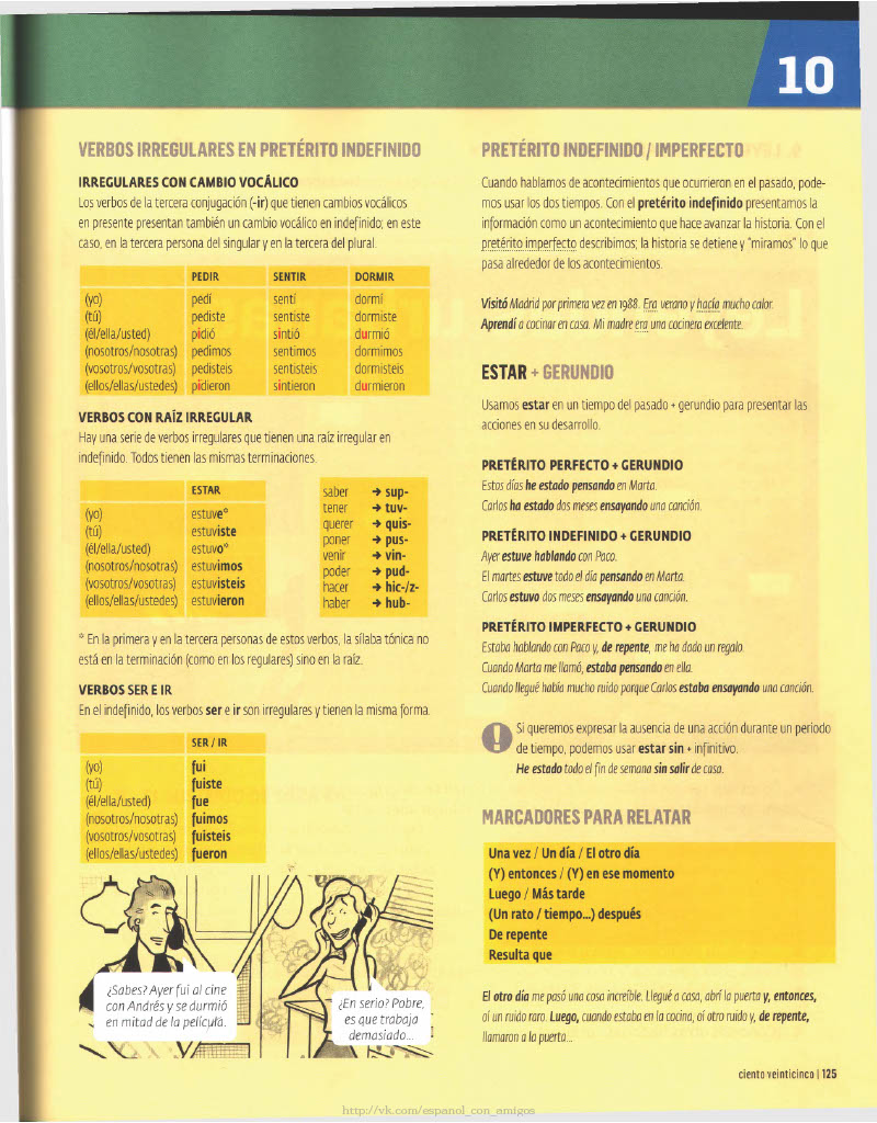 125 Verbos Irregulares En Pretérito Indefinido