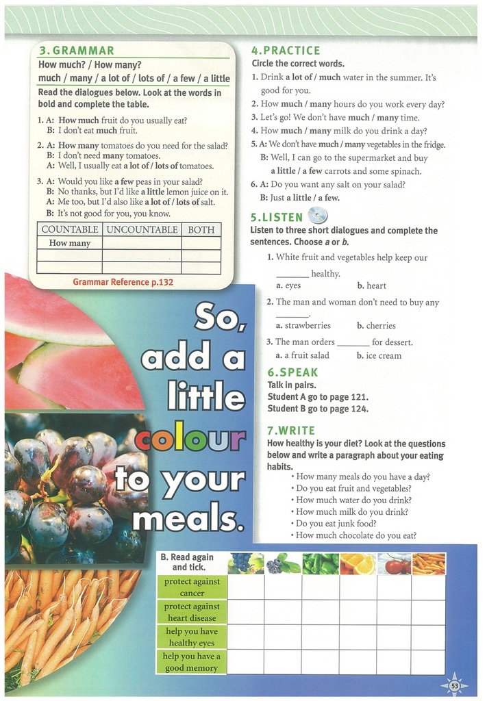 4b Grammar