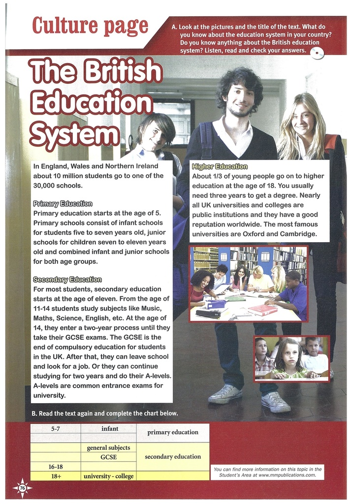 5 Culture Page