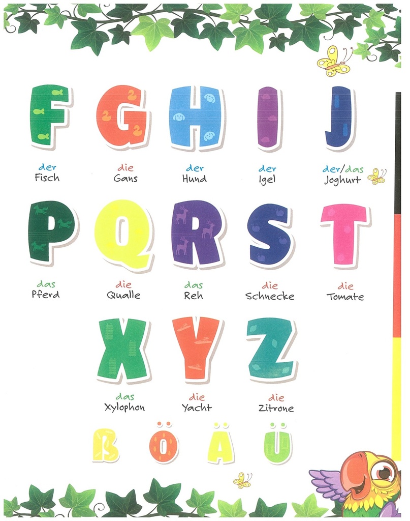 ALPHABET2