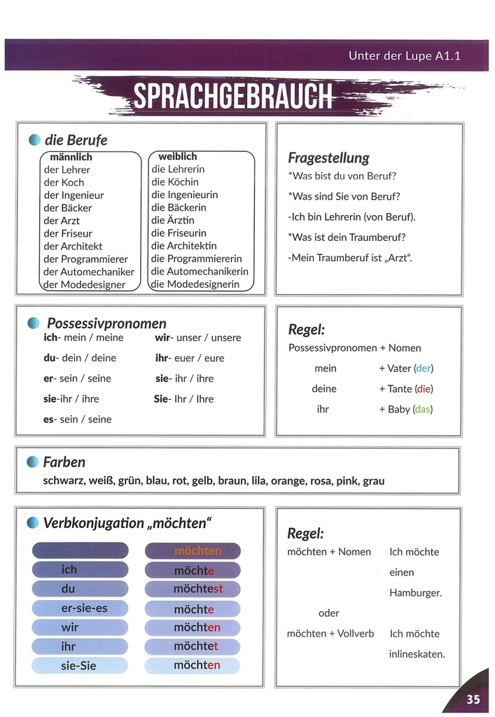 35. Die Berufe