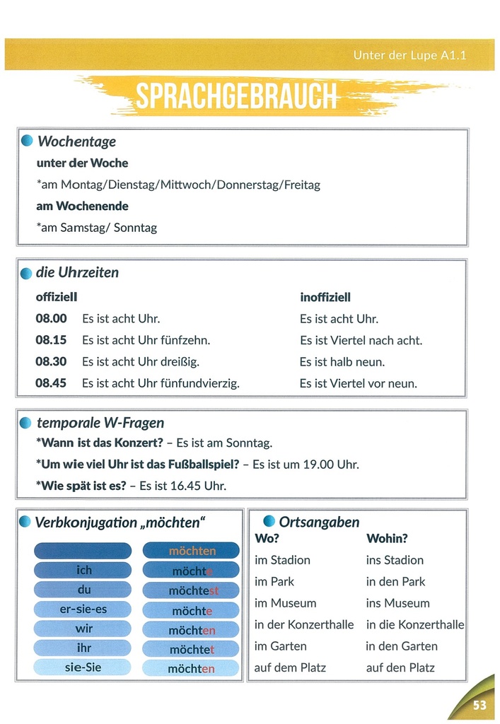 Wochentage