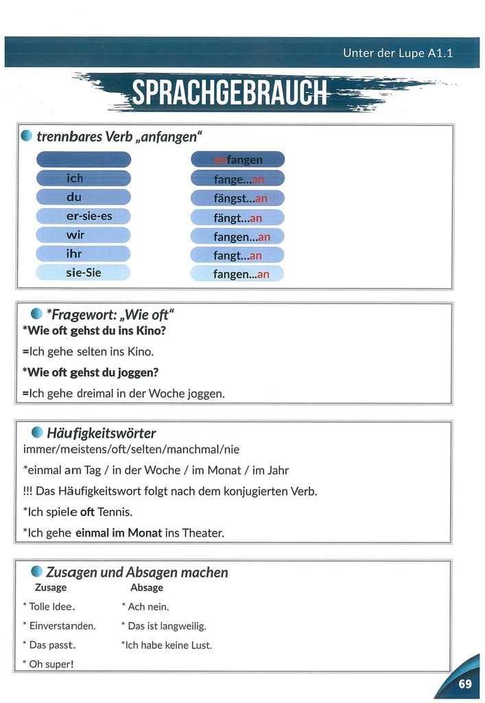 trennsbare Veerb angngen