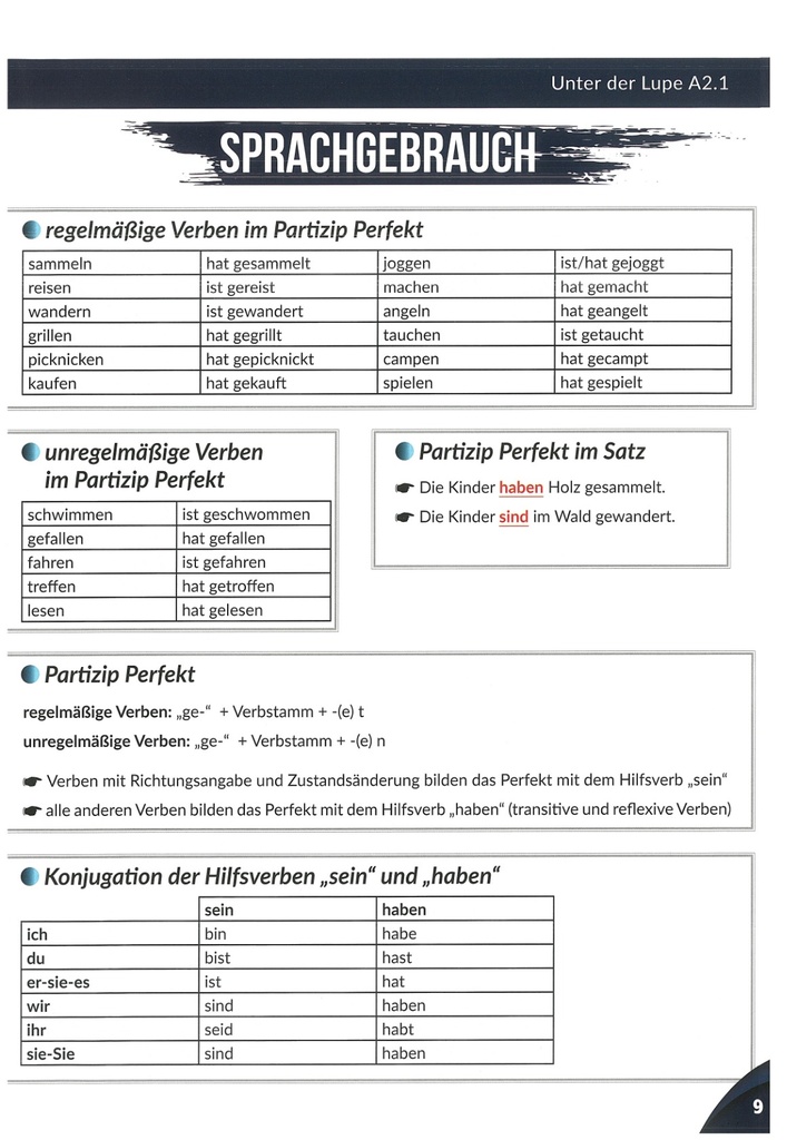 Sprachgebrauch