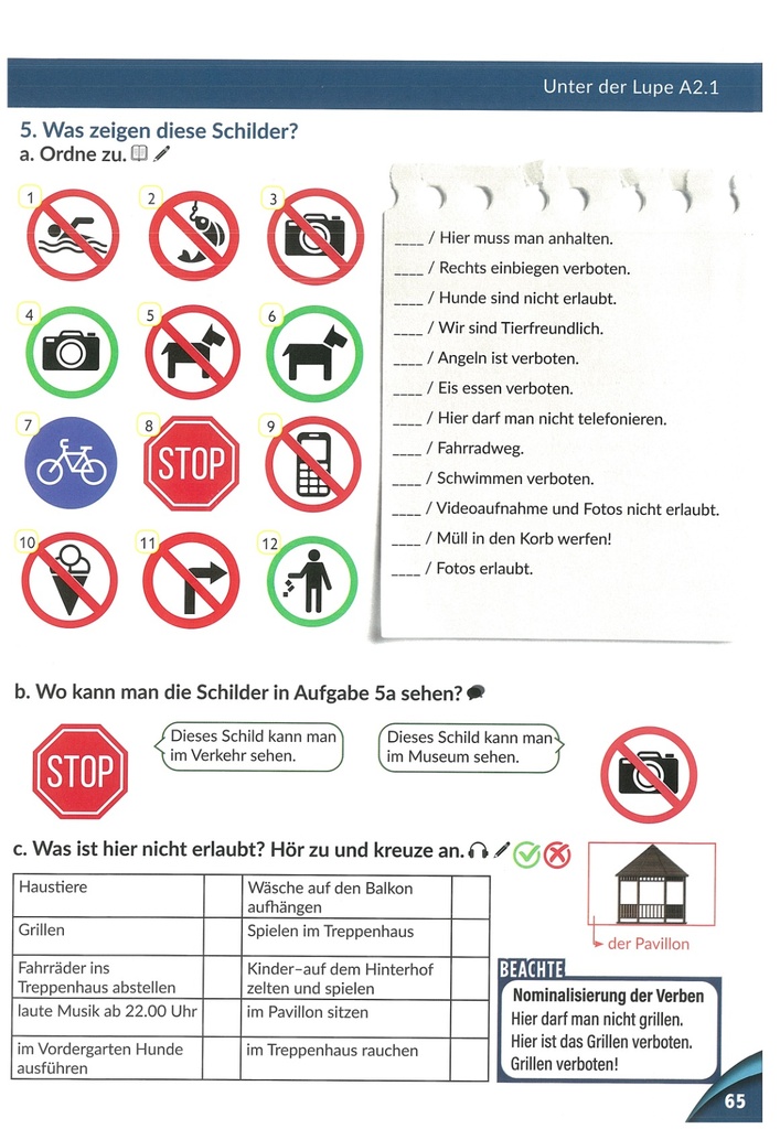 5. Was zeigen diese Schilder?