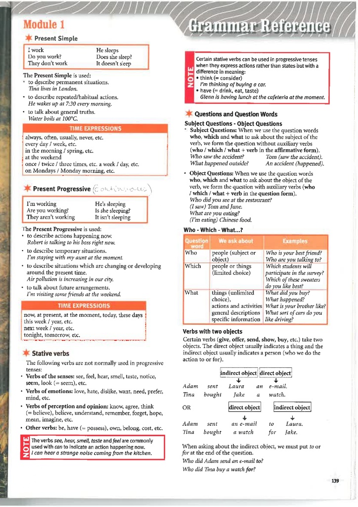 Grammar Reference / Module 1 (page 139)