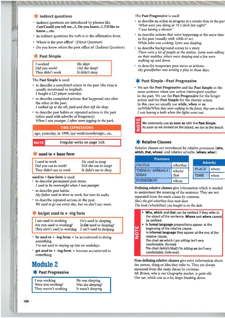 Grammar Reference / Module 2 (page 140)