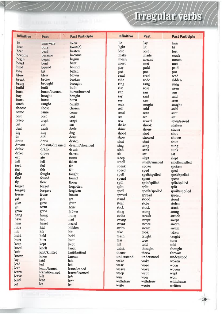 Irregular verbs (page 149)