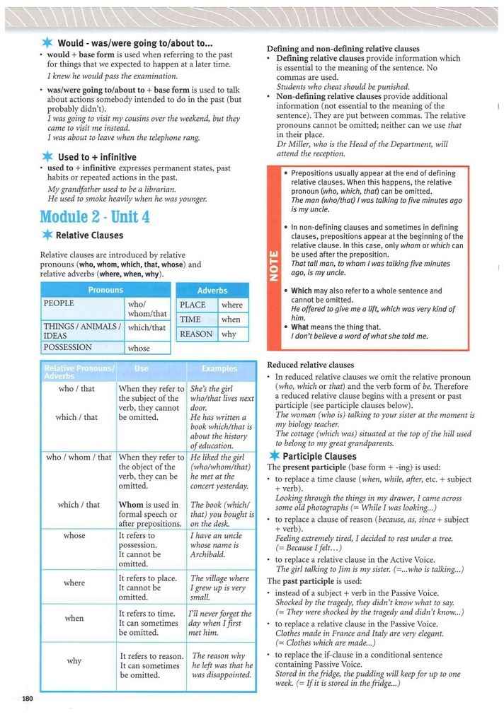 Module 2 - Unit 4 (page 180)