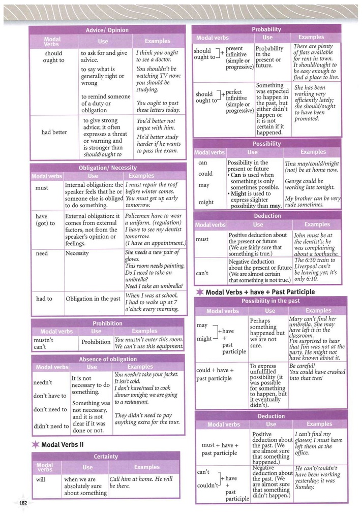 Module 3  (page 182)