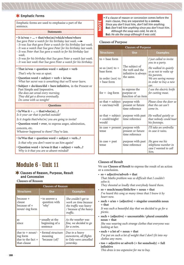 Module 6 - Unit 11 (page 188)
