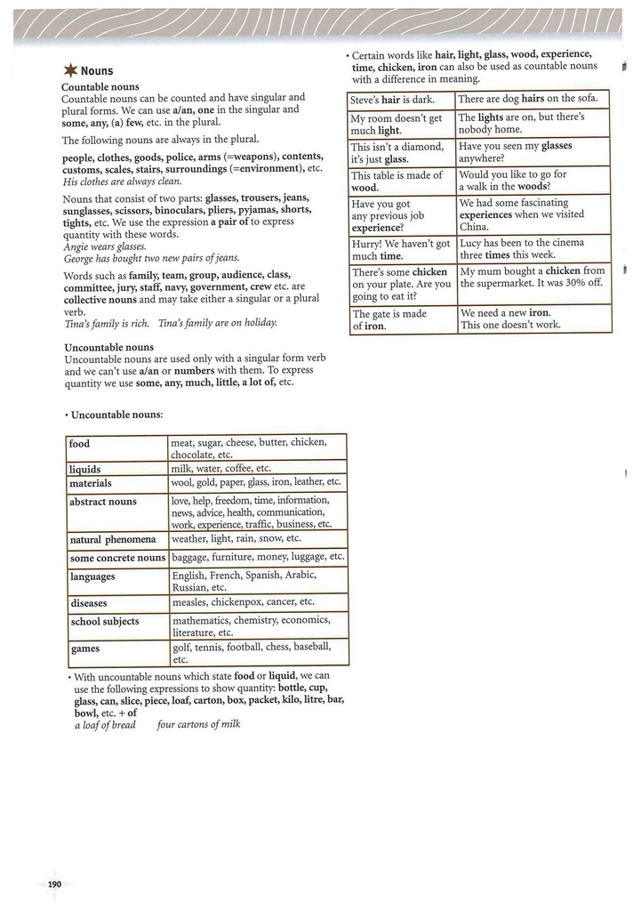 Nouns (page 190)