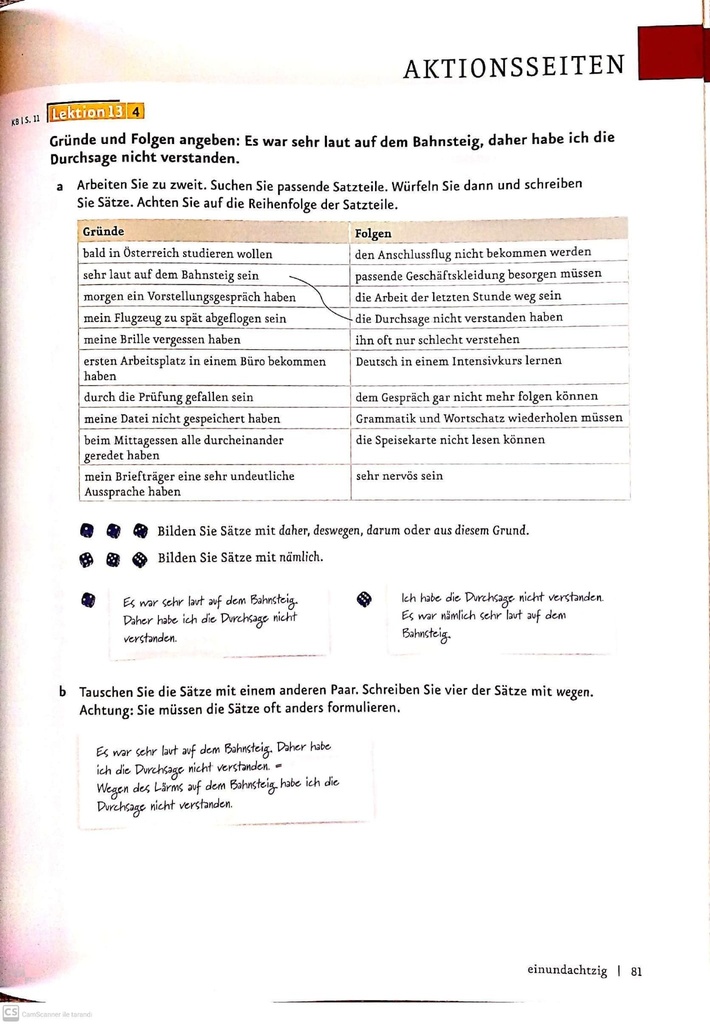 B1.2 AKTIONSSEITEN (seite 81)
