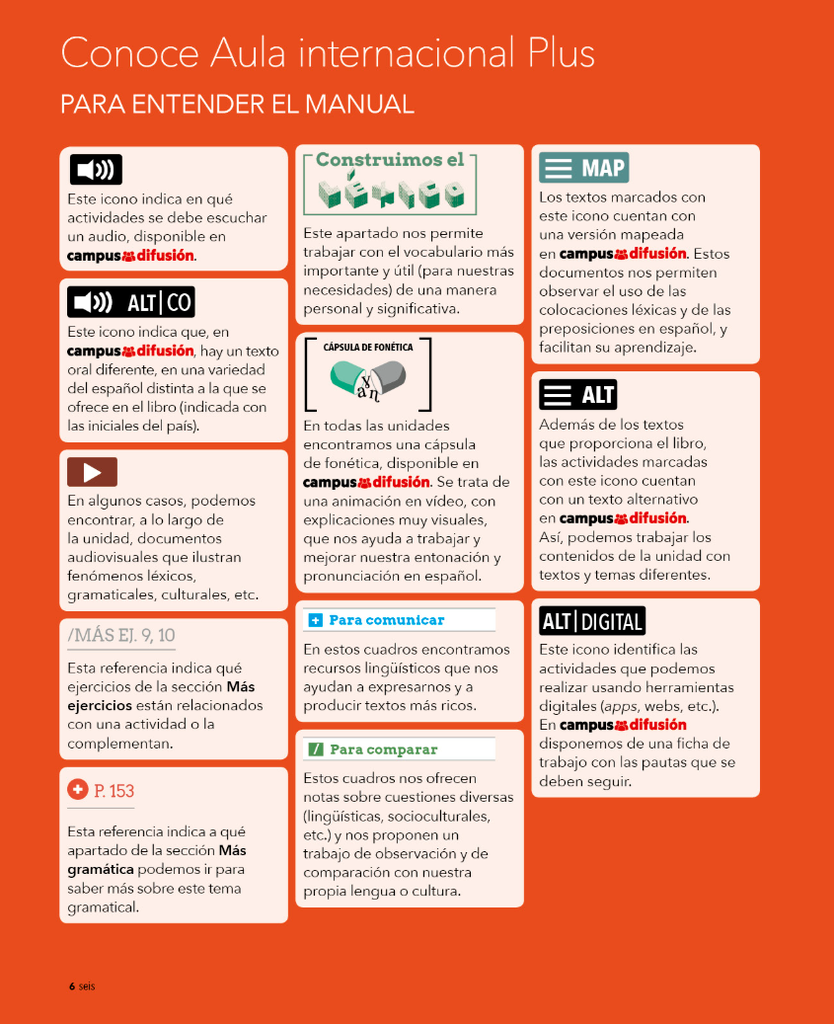 Conoce Aula İnternacional Plus