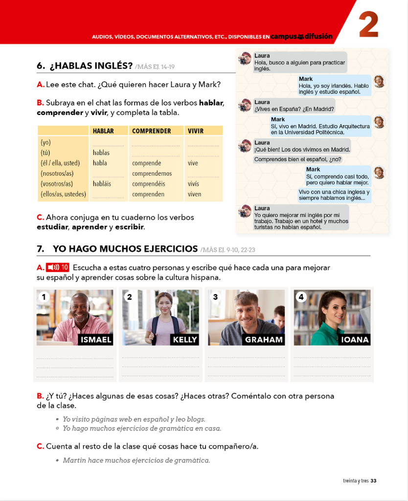 6. ¿HABLAS INGLÉS? (página 33)