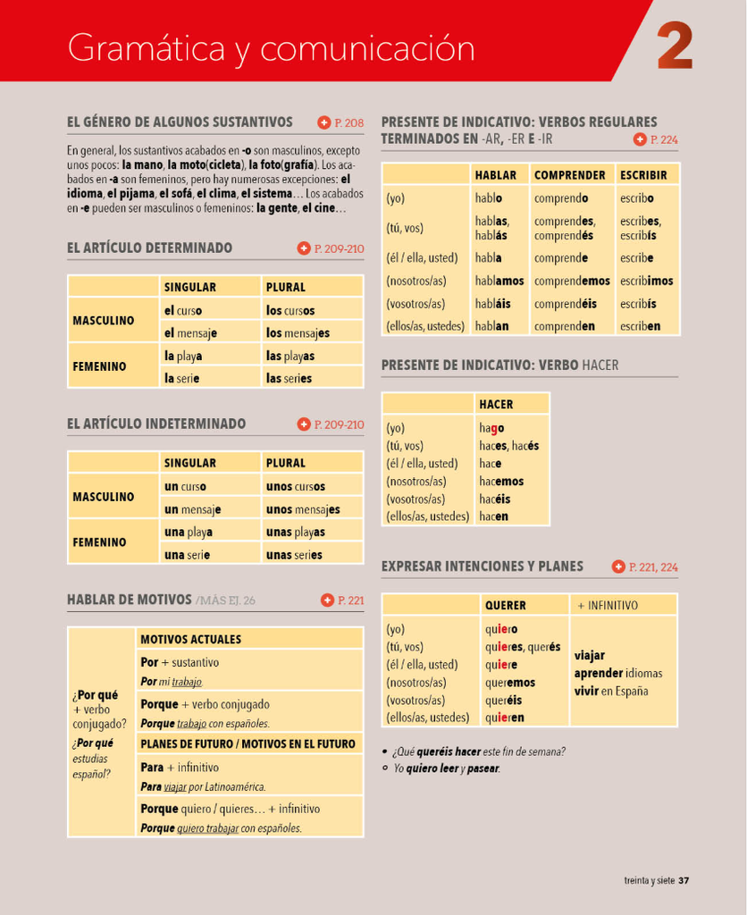 Gramatica y comunicacion (página 37)