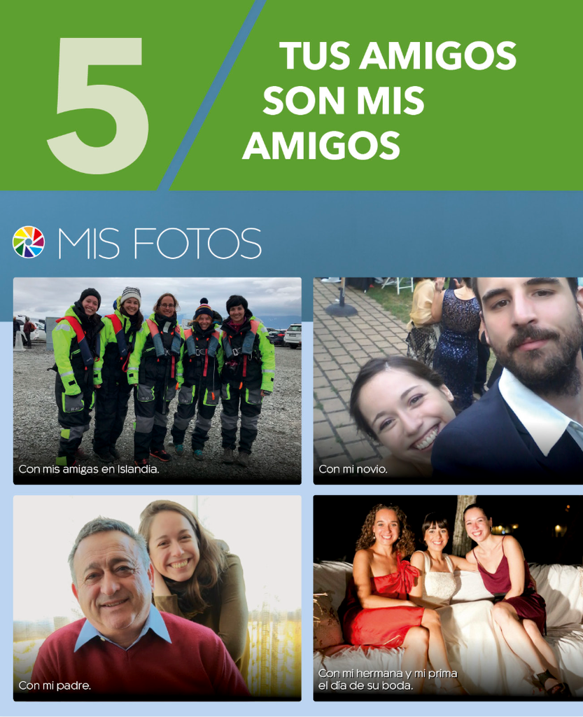TUS AMIGOS SON MIS AMIGOS (página 70)