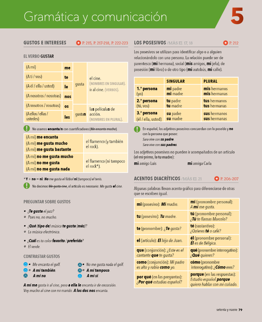 Gramática y comunicación (página 79)