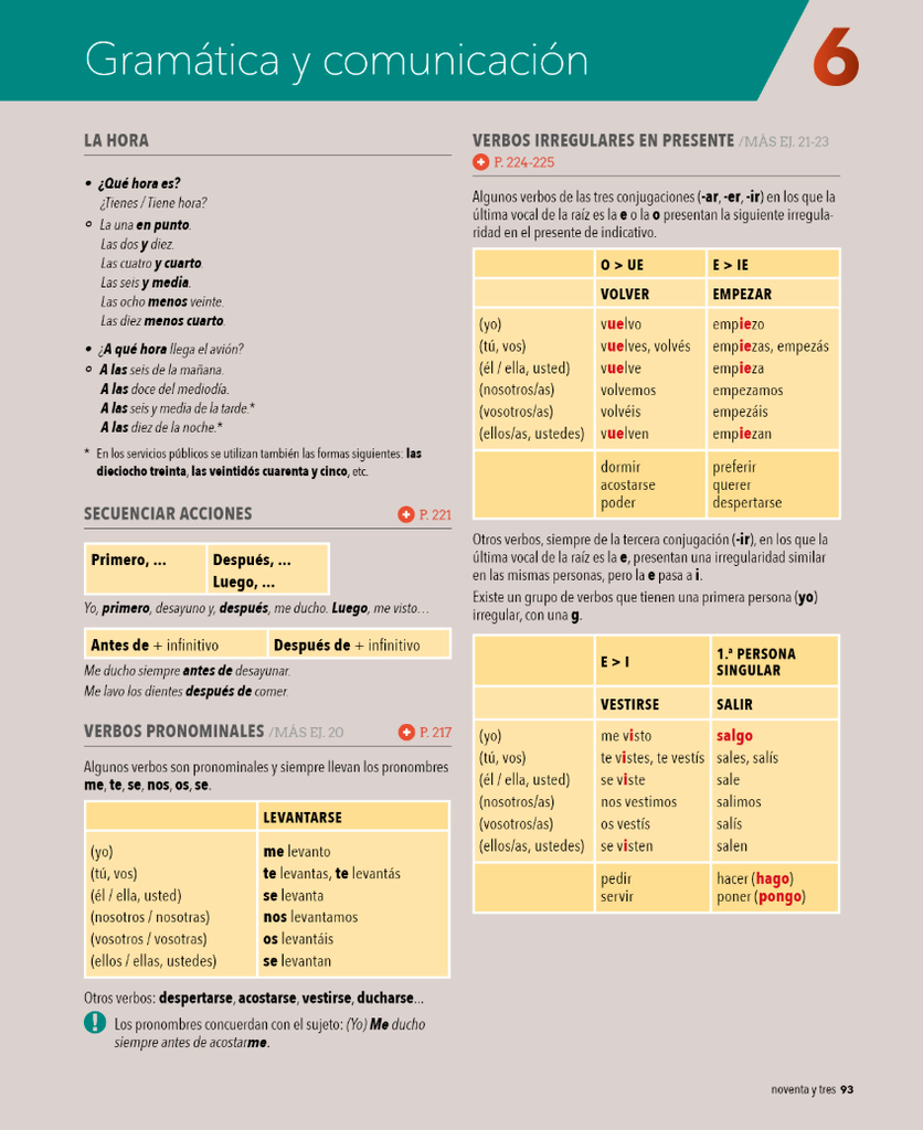 Gramática y comunicación (página 93)