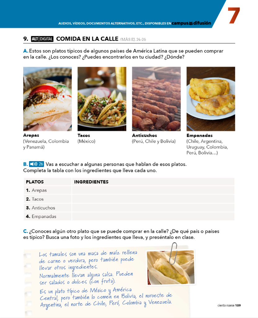 9. COMIDA EN LA CALLE (página 109)