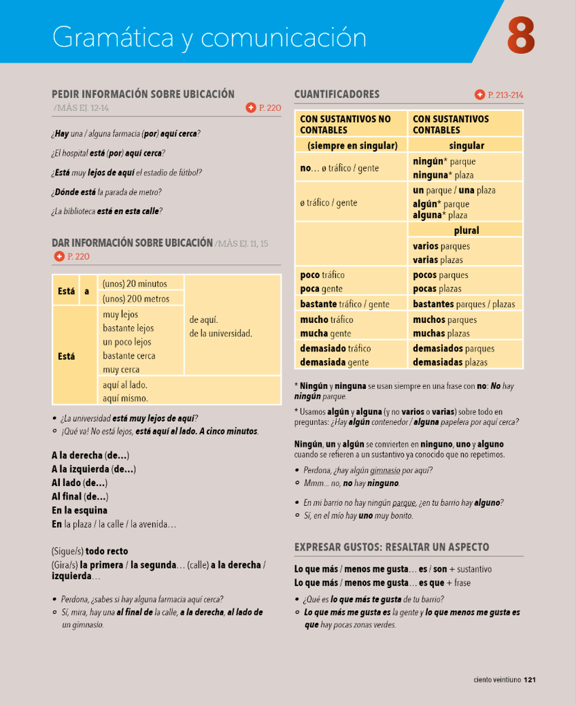 Gramática y comunicación (página 121)