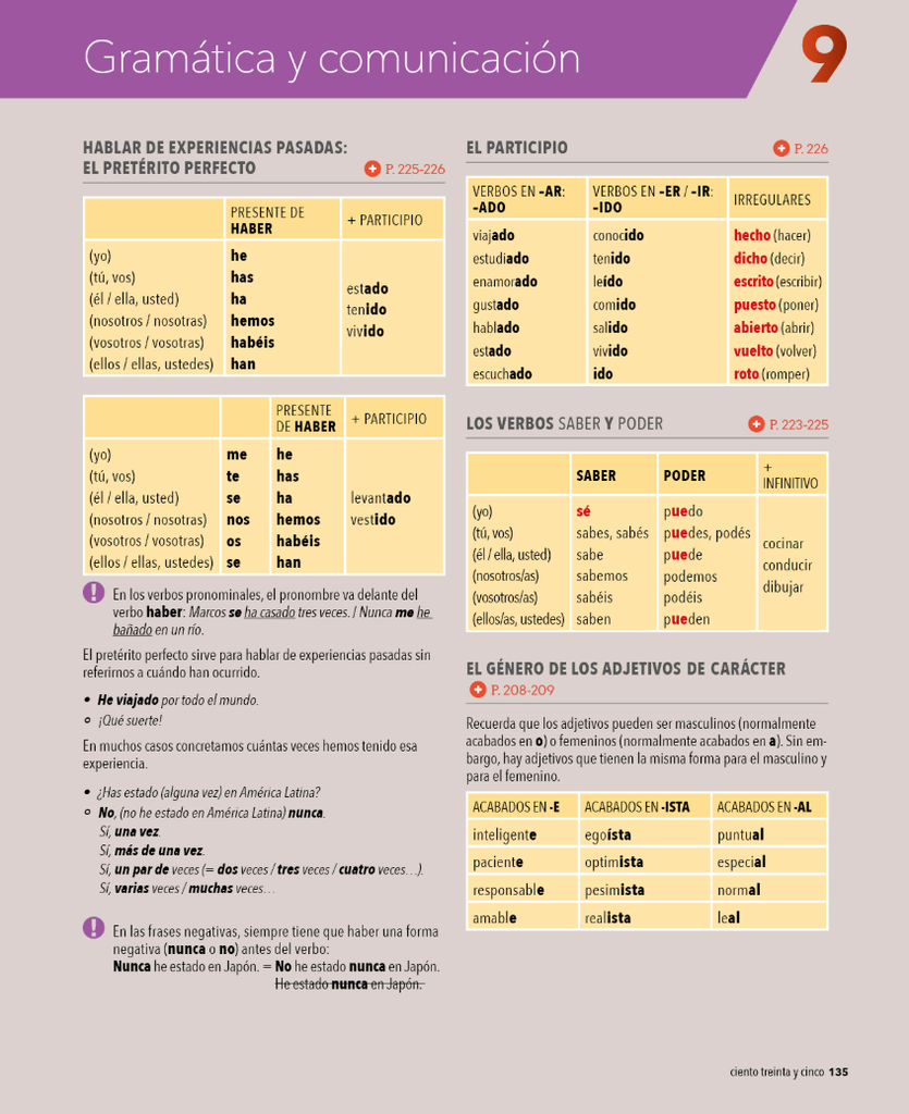 Gramática y comunicación (página 135)