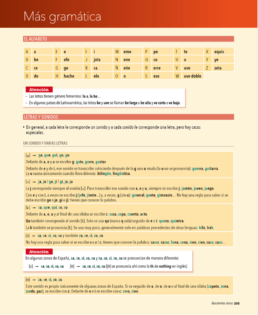 Más gramática (página 205)