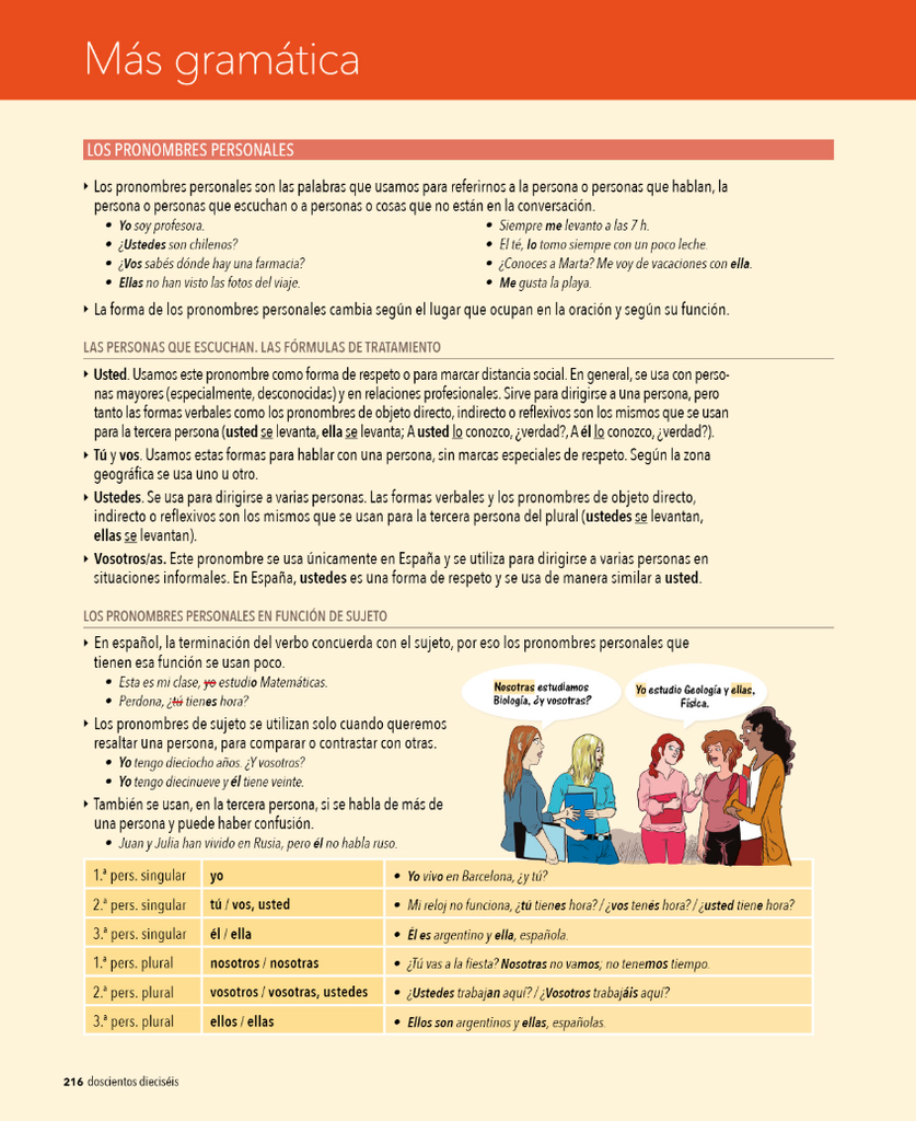 Más gramática (página 216)